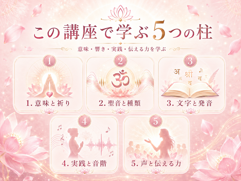 マントラ講座で学ぶ５つの柱